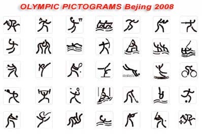 Olympic Pictograms - Beijing 2008 | GYMmedia.com